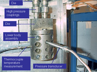 Research Diagram