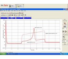 Specific heat capacity from DSC