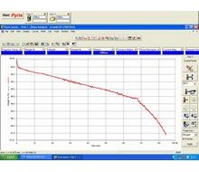 TGA gas switching